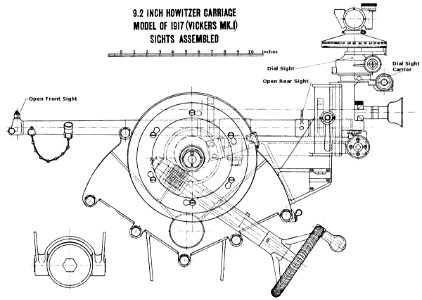 9.2inchHowitzerMkISightsDiagram