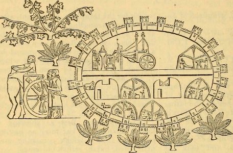 A dictionary of the Bible.. (1887) (14779387104)