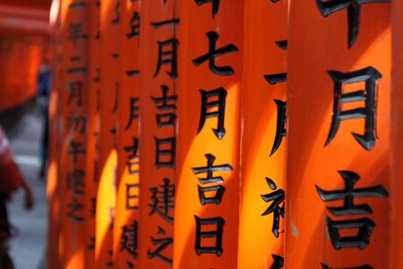 Portals kyoto ideograms