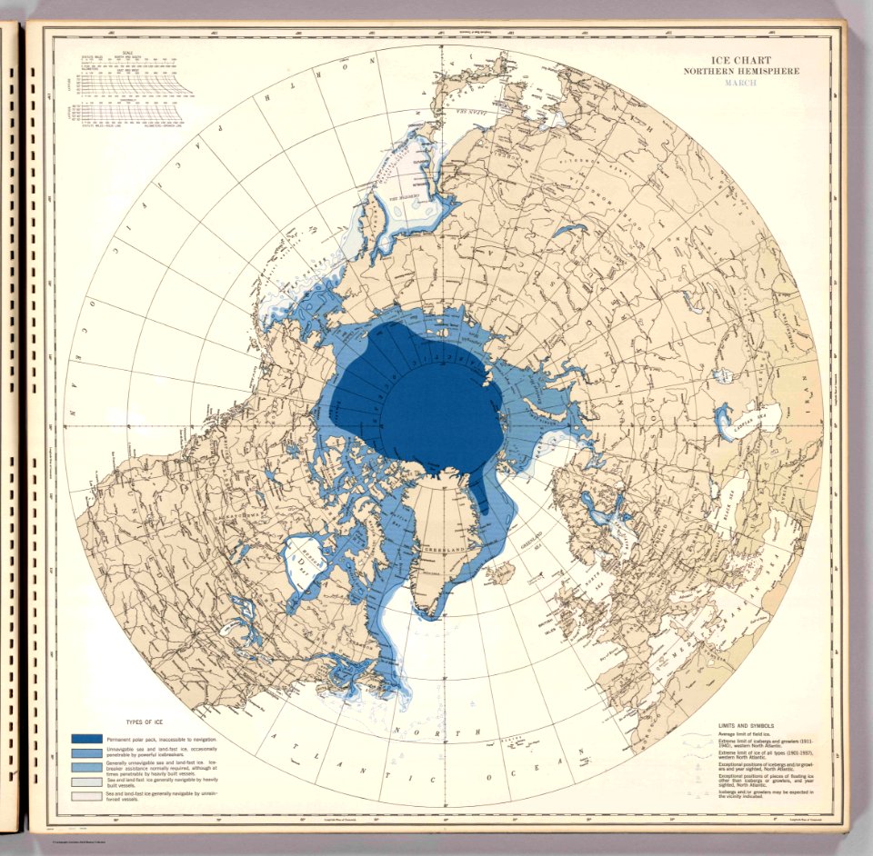 Arctic ice March 1946 20%