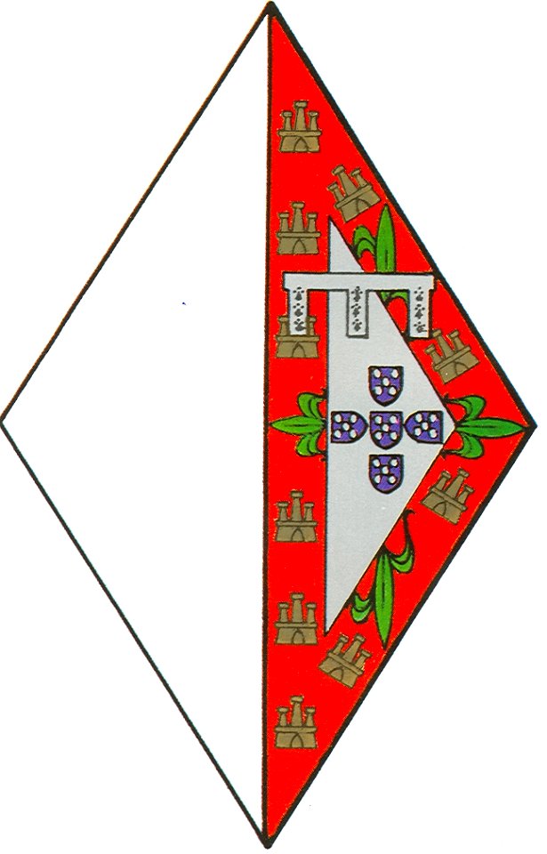 Armas Filipa Coimbra