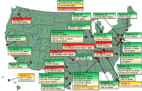 ARSC Command and Element Locations