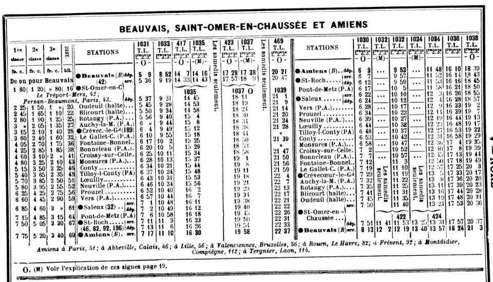 Beauvais-Amiens Chaix 1914 photo