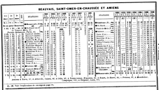 Beauvais-Amiens Chaix 1914 photo