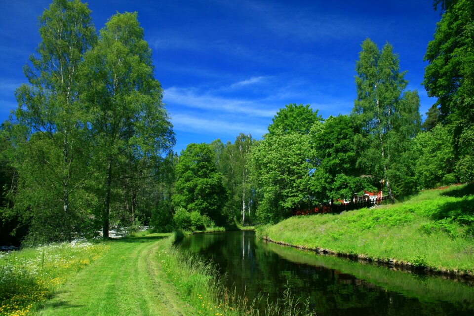Summer sweden channel