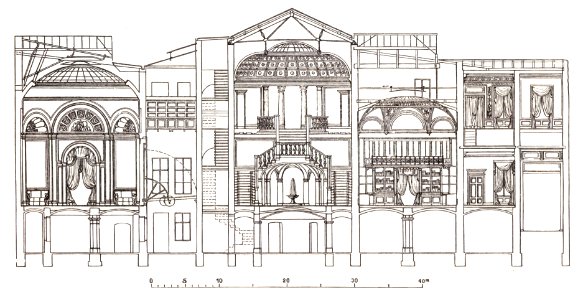 Berlin Palais Strousberg Schnitt