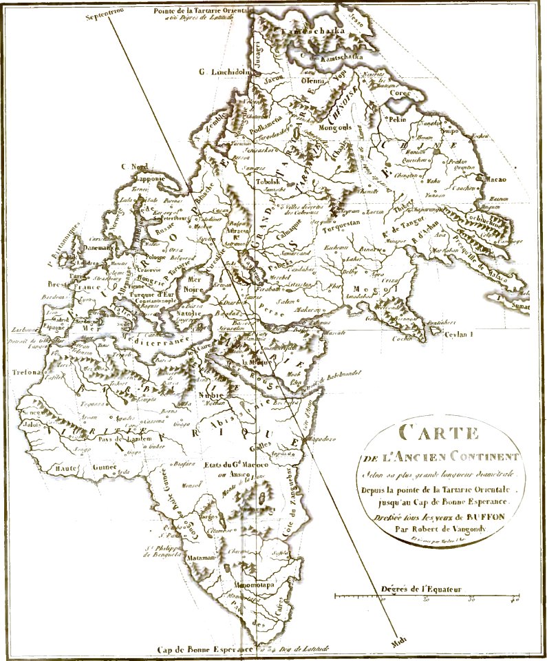 Buffon - Oeuvres completes, 1829, T01 page326