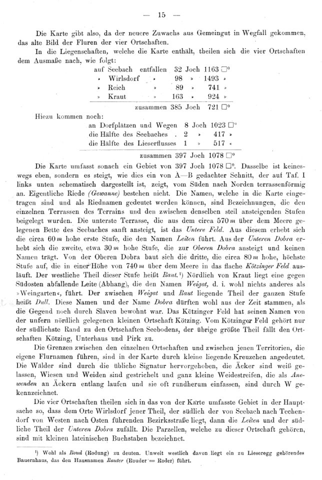 Bünker 1902 S 015 sw