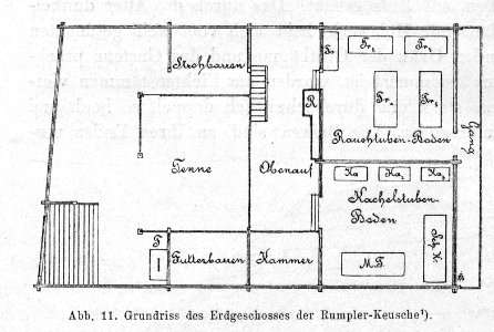 Bünker 1902 S 032 Rumpler Kraut Seeboden Grundriss 1
