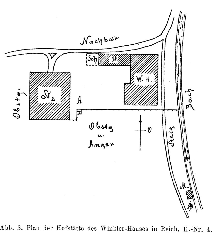 Bünker 1902 S 028 sw Winkler Reich Seeboden
