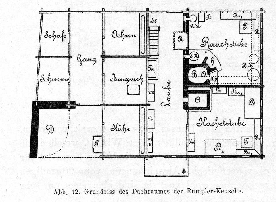 Bünker 1902 S 032 Rumpler Kraut Seeboden Grundriss 2