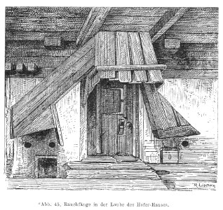 Bünker 1902 S 067 Hofer Haus Holzkamine