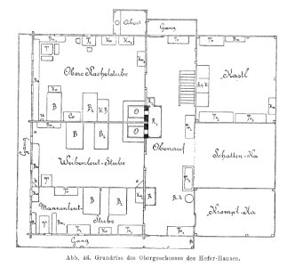 Bünker 1902 S 070 sw Hofer Haus Treffling Obergeschoss Grundriss