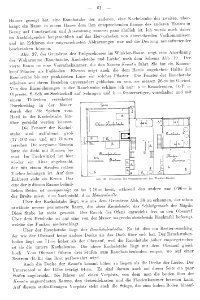 Bünker 1902 S 061 sw