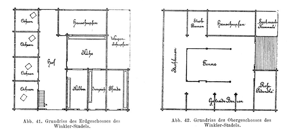 Bünker 1902 S 064 sw Winkler Haus Stadl Grundriss