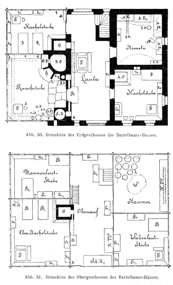 Bünker 1902 S 074 sw Bartelbauer Haus Treffling Grundriss