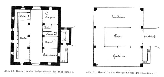 Bünker 1902 S 055 sw Sank Haus Gritschach Stadl Grundriss