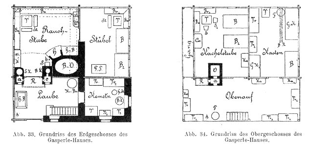 Bünker 1902 S 057 sw Gasperle Haus Treffling