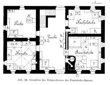 Bünker 1902 S 084 sw Frankhofer Haus Gritschach Seeboden Grundriss
