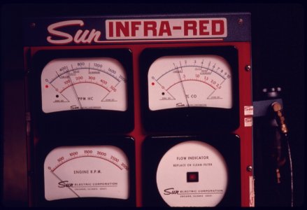 Closeup of an Exhaust Analyzer Used at an Auto Emission Inspection Station in Downtown Cincinnati, Ohio...09-1975 (4265789497)