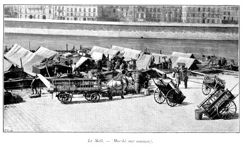 Clément Maurice Paris en plein air, BUC, 1897,009 Le Mail (Marché aux pommes) photo
