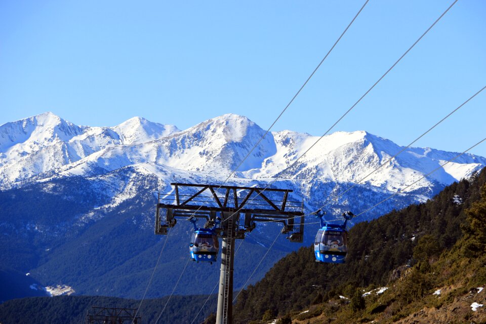 High winter the peaks of europe