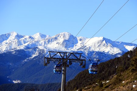 High winter the peaks of europe