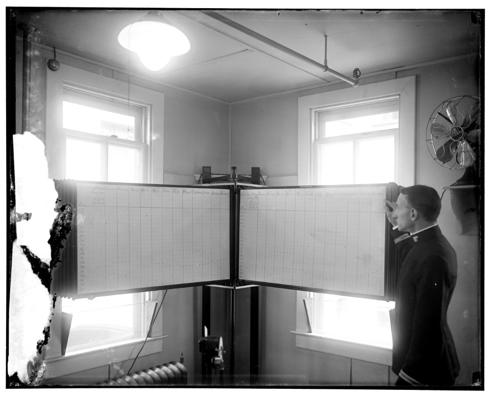 Bid Board Office of Supplies & Accounts Navy Dept. LOC hec.13709