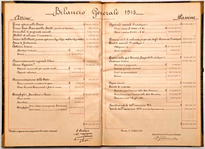 Bilancio dello stato generale per l'anno 1915, Firenze 27 aprile 1916 - san dl SAN TXT-00002620