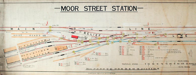Birmingham Moor Street Railway Station track diagram - 1922