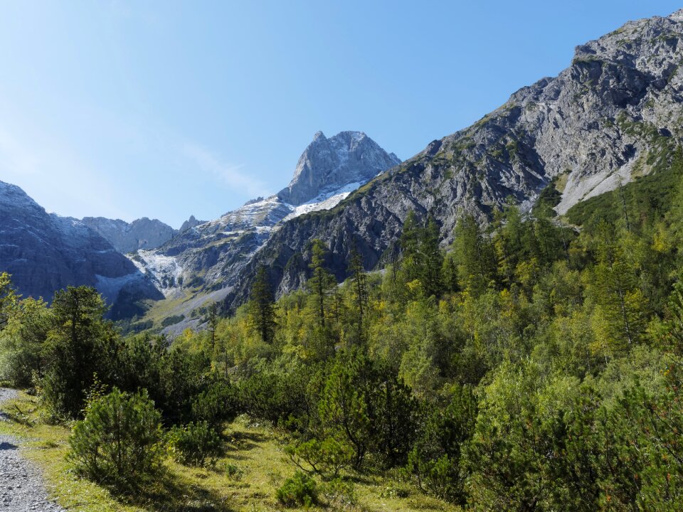 Tyrol summit austria