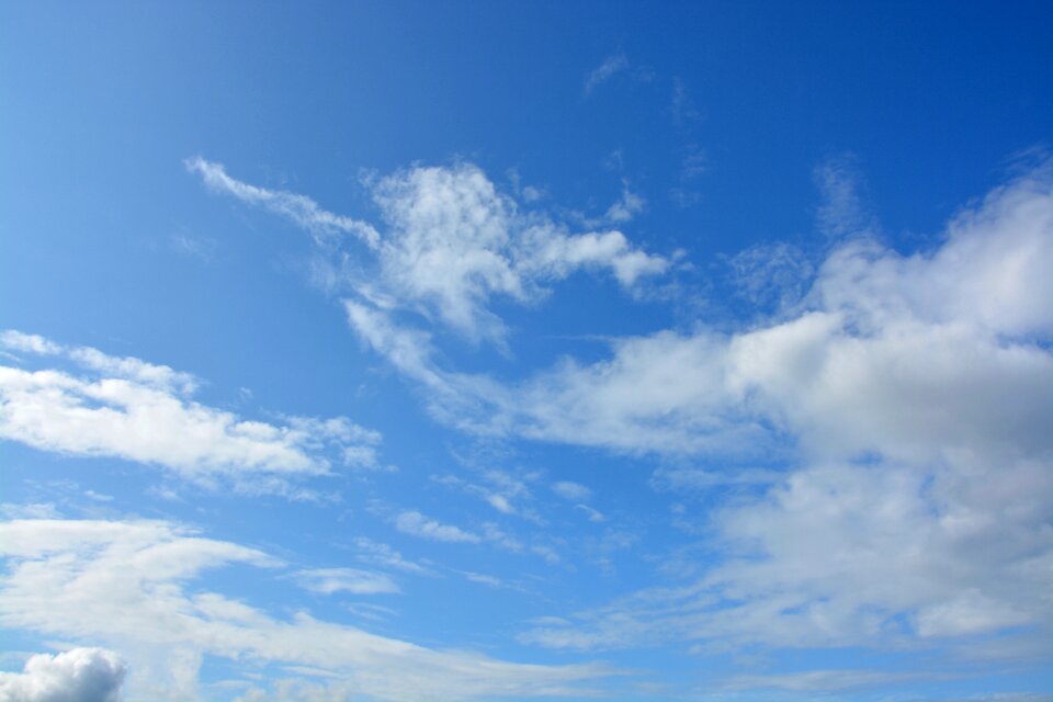 Blue sky atmosphere horizon