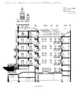 Carlbergska huset, sektion 1899