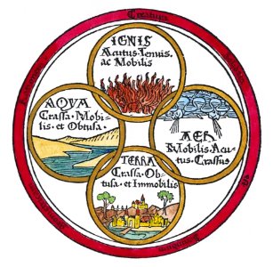 Colored four elements
