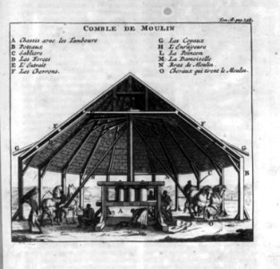 Comble de moulin LCCN2003663739