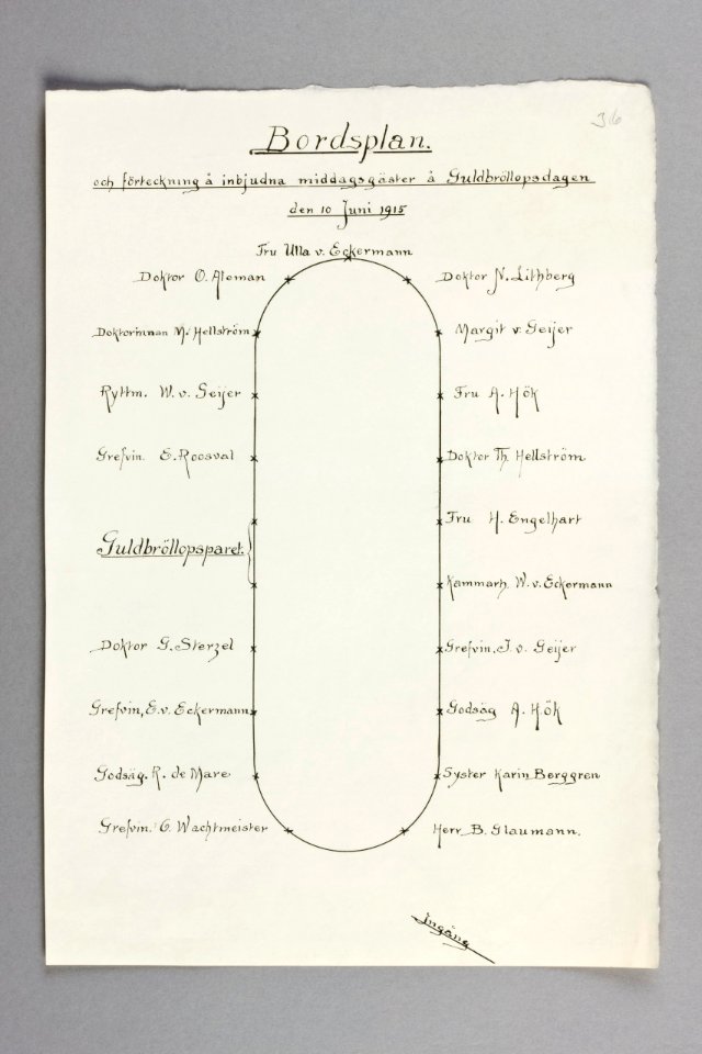 Bordsplacering Guldbröllp Wilhelmina och Walther von Hallwyl - Hallwylska museet - 85917