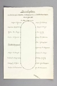 Bordsplacering Guldbröllp Wilhelmina och Walther von Hallwyl - Hallwylska museet - 85917