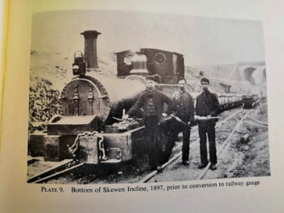 Bottom of Skewen Incline, 1897 published in 'Neath and District - A Symposium' by Ellis Jenkins