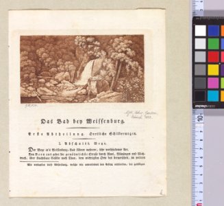CH-NB - Grafiken Orts- und Landschaftsansichten - GS-GRAF-ANSI-BE-1720