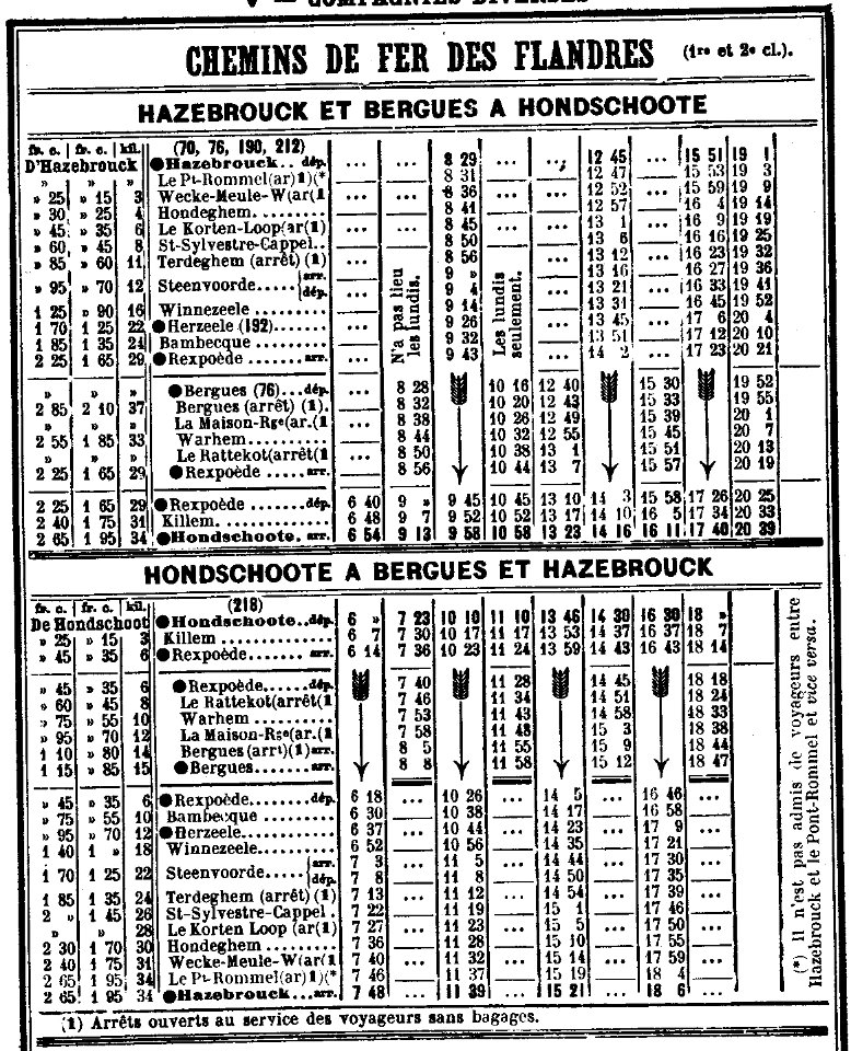 Chaix 1914 - Ch de fer des Flandres