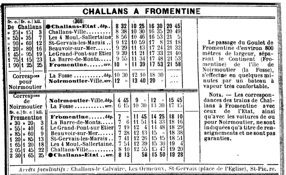 Chaix 1914 - Challans - Fromentine