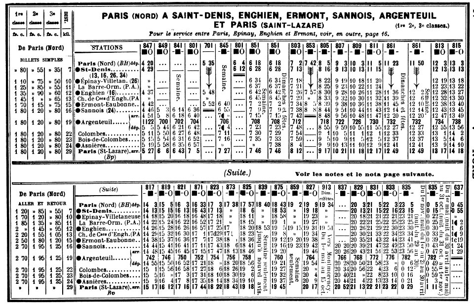 Chaix 1914 - Paris St Denis Enghien Argenteuil