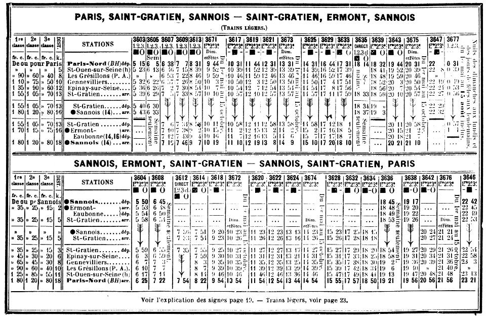 Chaix 1914 - Paris Sannois Ermont