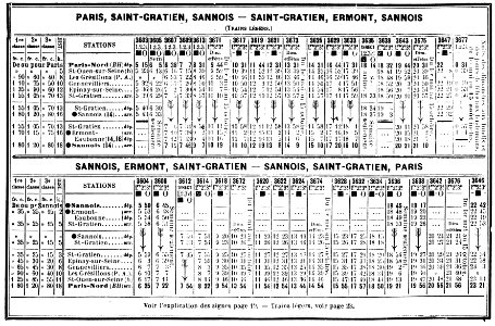 Chaix 1914 - Paris Sannois Ermont