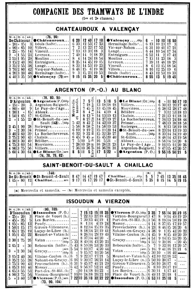 Chaix 1914 - Tramways de l'Indre