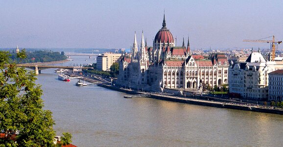 River body of water city