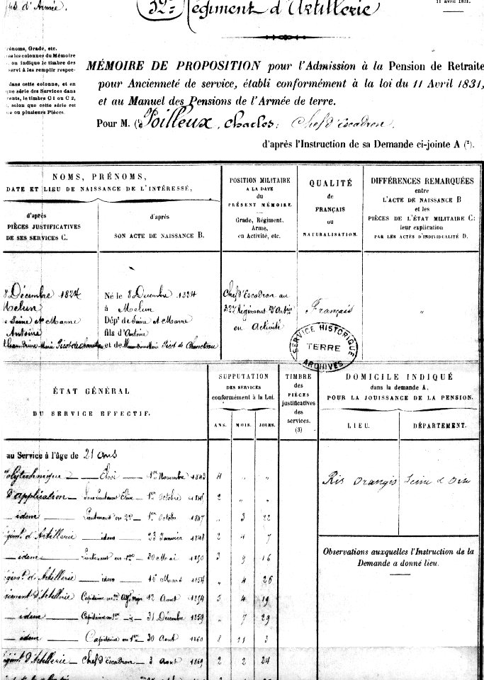 Charles Poilleux - carrière