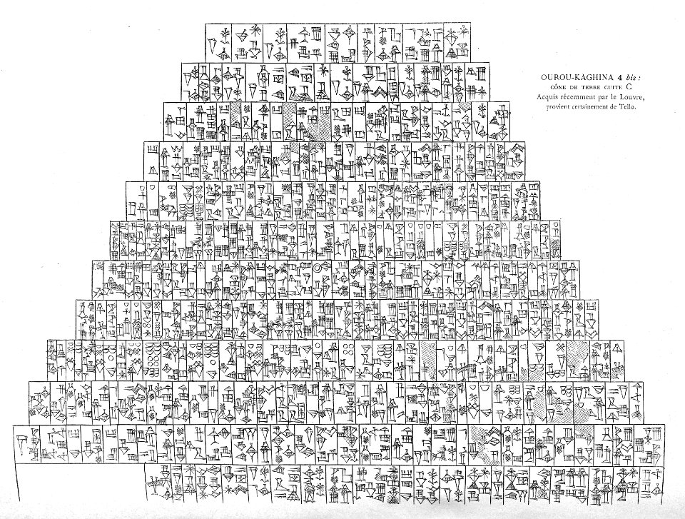 Cone of Urukagina Louvre Museum AO3149