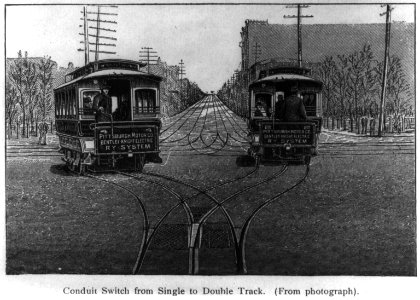 Conduit switch from single to double track LCCN2002736870