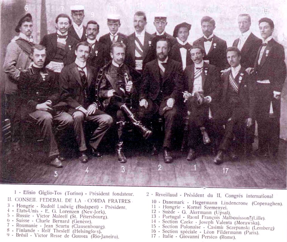 Conseil fédéral de la Corda Fratres en 1900